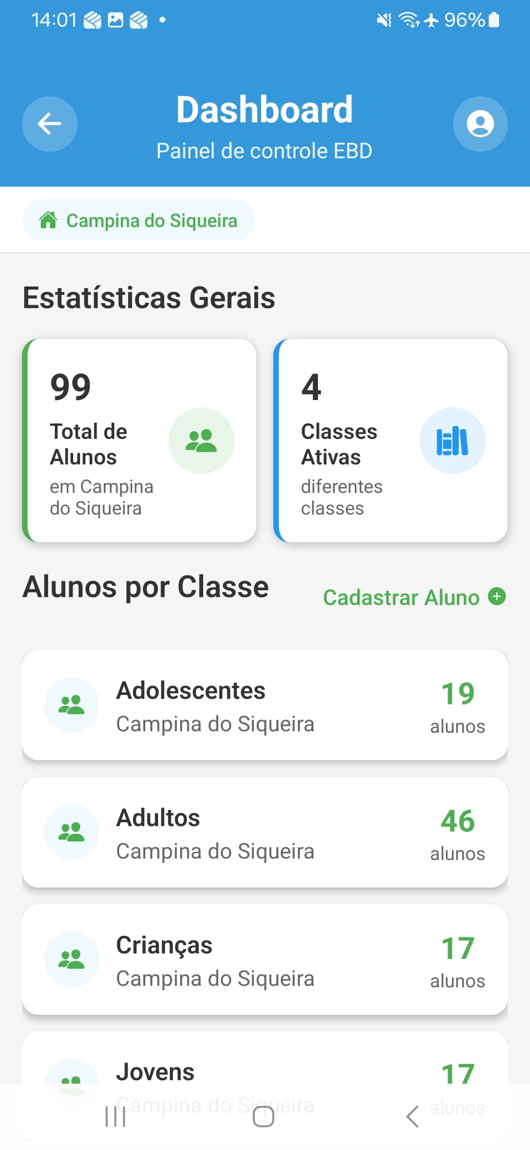EBD PRO — Comunidade e Liderança